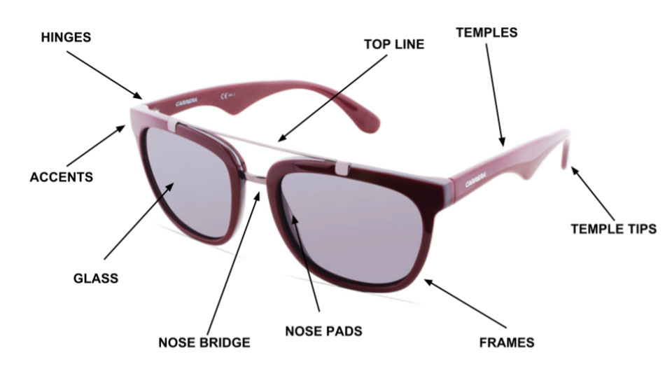 prescription sunglasses info